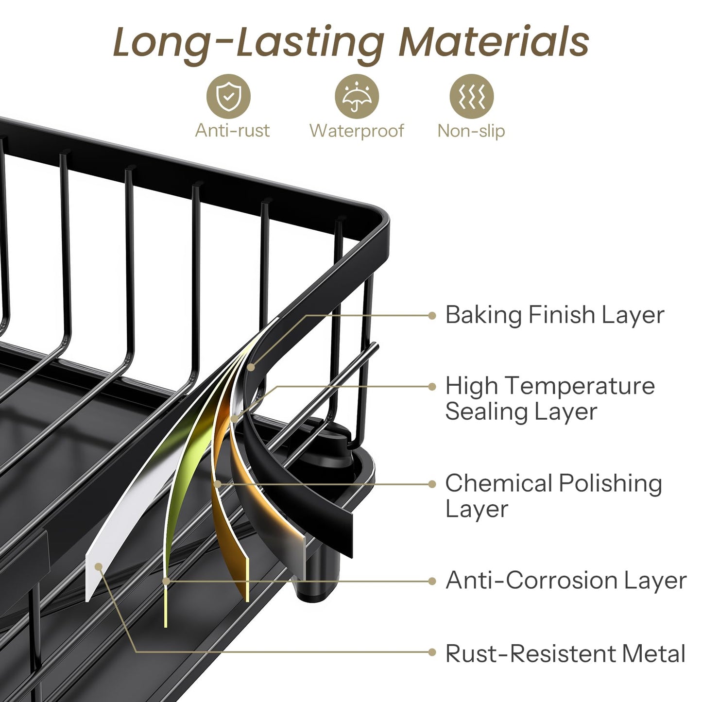 SNTD Dish Drying Rack - Small Dish Rack for Kitchen Counter, Stainless Steel Dish Drainer with Utensil Holder and Drainboard